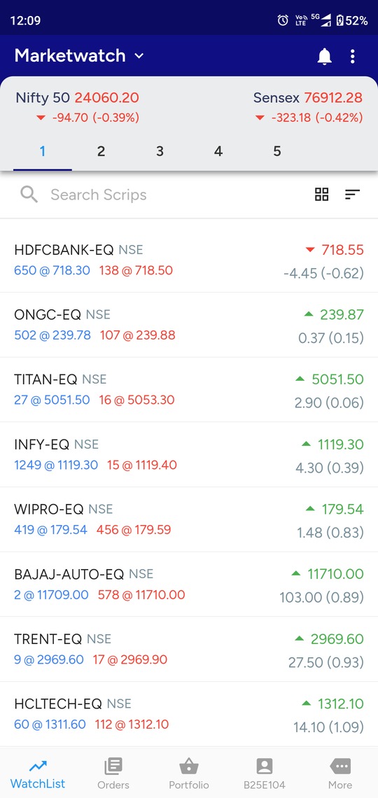 Trader mobile trading platform with market watch and live prices